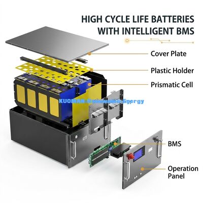 48V 200Ah LiFePO4 Batterie-Rack-Modul mit 8000 Tiefenzyklen und UL CE-Zertifizierung für die Speicherung von Batterien zu Hause