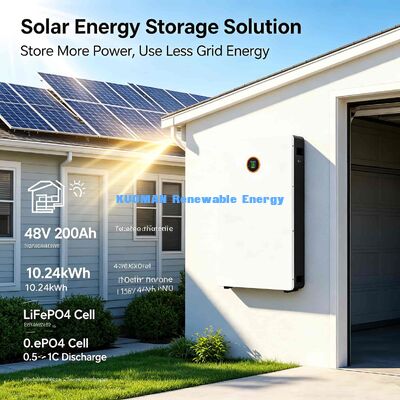 Modularer LiFePO4-Akku 51V | 25-Ah- bis 300-Ah-Optionen für erneuerbare Energie-Racks
