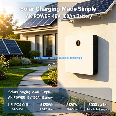 Platzersparende schlanke Wand-Stromspeicherbatterie 51.2V 100Ah Home Solar Panel Backup System