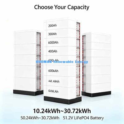 Sichere LiFePO4-Stapelbatterie 51.2V CE UL RoHS zertifiziert über 8000 Tiefladestunden
