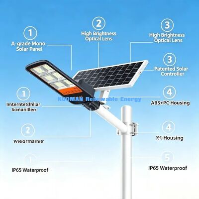 Outdoor IP65 Solar Split Street Light Rainproof Lightning Protection LED Lamp