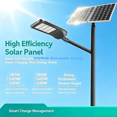Remote Area Off-Grid Solar Street Light Self-Charging LED Road Lamp