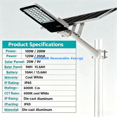 Robustes IP65 Solarstraßenlicht, sturzsichere Baustellenbeleuchtung