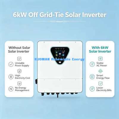 IP65-L Series 6KW Solar Inverter Pure Sine Wave AC Output For Solar Panel