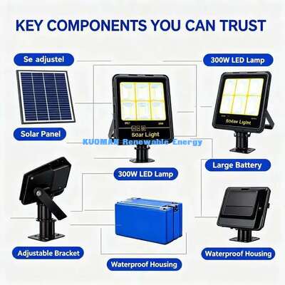 IP65 Waterproof Solar Yard Light Auto On Off LED Outdoor Pathway Garden Security Lighting
