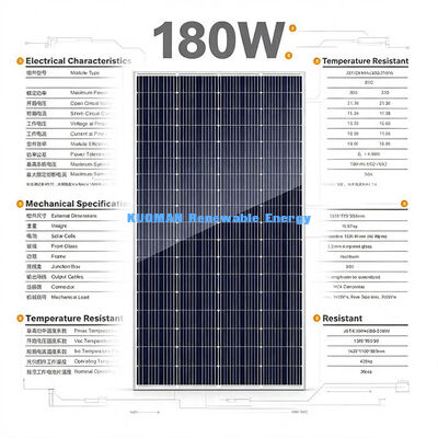 Notfallsicherung 200-210 Watt monokristalline Solarzelle, zuverlässige Photovoltaik-Stromversorgung im Freien