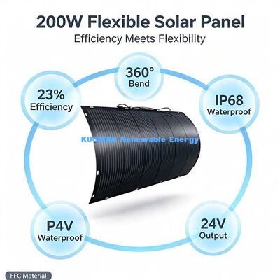 200W biege- und anpassbares flexibles Solarpanel, Hochleistungs-Off-Grid-Solarenergie für Wohnmobil-Dächer, Bootsrümpfe und gebogene Wände