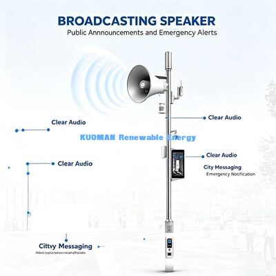 Intelligente Straßenlaterne, integrierter intelligenter Mast für Smart Community, Landschaftsgebiet & Stadtstraße