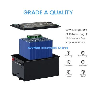 48V 50Ah-150Ah LiFePO4 Golf Cart Batterie mit 8000 Zyklen für langlebige Leistung