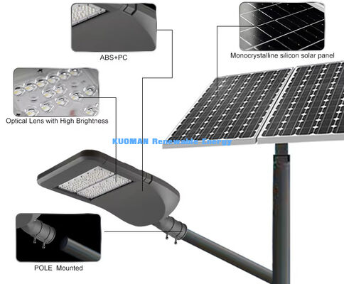 50W IP65 Wasserdichte Aluminium Solar-Straßenlaterne mit LED-Technologie für die Außenbeleuchtung von Straßen