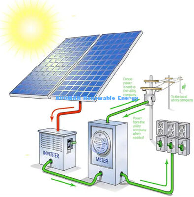 10-kW-Monokristallines-Silizium-Solarpanel-System-mit-IP65-Wetterbeständigkeit-für-Heim-Solarbatteriespeicher