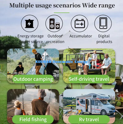 Tragbares 480W Solar-Falt-Camping-Panel für nachhaltige Energie, Solar-Ladestation