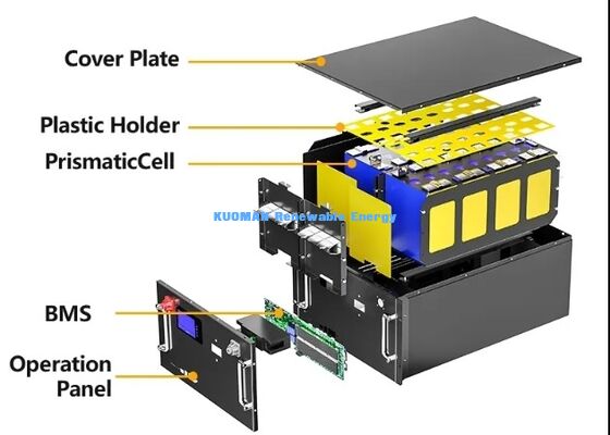 48V 200Ah LiFePO4 Batterie-Rack-Modul mit 8000 Tiefenzyklen und UL CE-Zertifizierung für die Speicherung von Batterien zu Hause