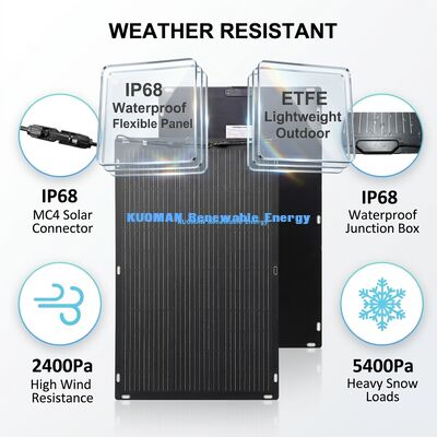 Ultraleicht 30W ETFE Flexibles Solarpanel Tragbar für Wandern Klettern und Netzreisen