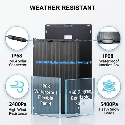 50W Monokristallines Flexibles Solarpanel mit einfacher Abzieh- und Klebe-Rückseite für Outdoor-Abenteuer