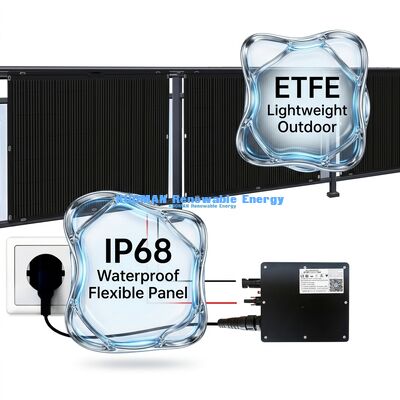 Dauerhafte 200W flexible Solarzelle IP65 wasserdicht 360 Grad biegsam für das Leben außerhalb des Netzes