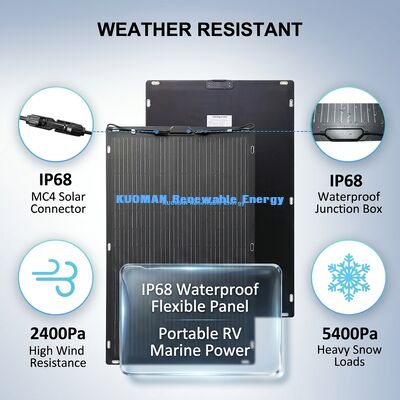 30W ETFE Flexibles Solarpanel Dünnschicht für Outdoor-Abenteuer und Bergsteigen