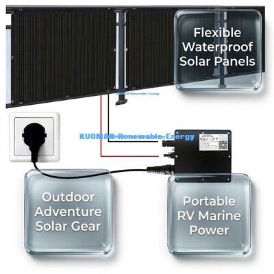 200W IP68 Wasserdichtes 360° biegbares flexibles Solarpanel für erneuerbare Energien