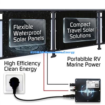 480 Watt tragbares, wetterbeständiges, flexibles Solarpanel für Camping und nachhaltige Energie