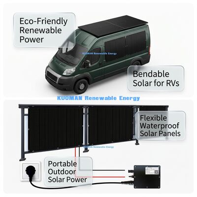 480 Watt tragbares, wetterbeständiges, flexibles Solarpanel für Camping und nachhaltige Energie