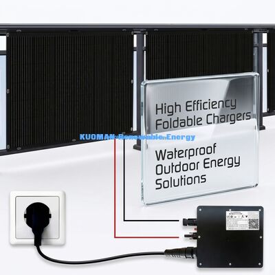480 Watt tragbares, wetterbeständiges, flexibles Solarpanel für Camping und nachhaltige Energie