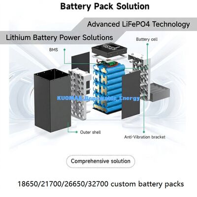 3.7V 5000mAh 21700 wiederaufladbare Lithiumbatterie mit 1000 Zyklen für Reinigungsroboter und Elektrowerkzeuge