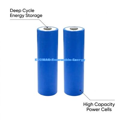 OEM ODM 3.2V 20Ah Lifepo4 Batterie - 1000 Zyklen Wiederaufladbare Lithium-Ionen-Batterie mit 45g Leichtbau