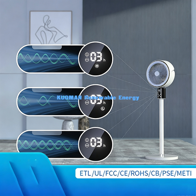 Ruhiger stehender Luftkreislaufventilator, 70° Weitwinkel-Oszillationsschreibtischboden Dual Turboventilator