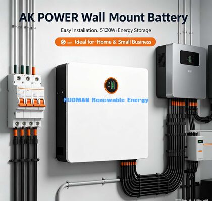 Ultradünne 14cm Wandmontage LiFePO4-Batterie 5,12 kWh Grade A CATL EVE Zellen 10 Jahre Garantie
