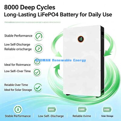 Multi-Source Charging LiFePO4 Powerwall 51.2 V 200Ah Solarpanel Generator Netzladebatterie