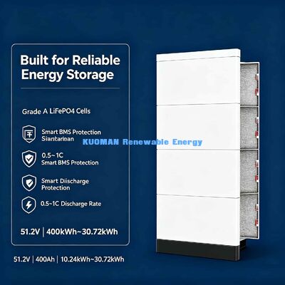 51,2V stapelbare Heimbatterie 200Ah 300Ah 400Ah 500Ah 600Ah Mehrere Kapazitätsoptionen