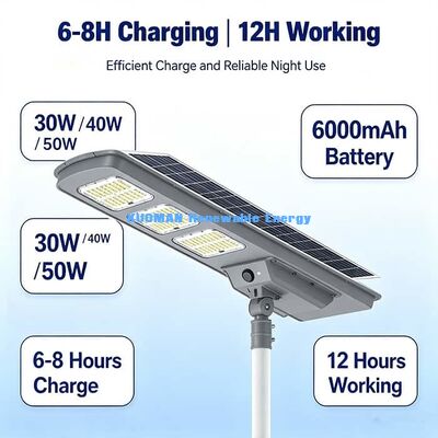 50W 220lm/W Hocheffizienz Solarstraßenleuchte IP65 Wasserdichte integrierte Solarlampe