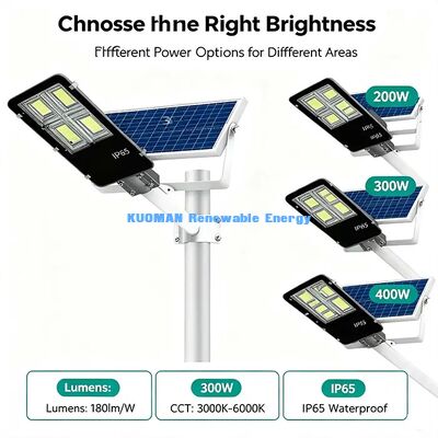 200 300 W CCC C-Tick EMC Zertifiziert Split Solar Street Light Weltweiter Export genehmigt