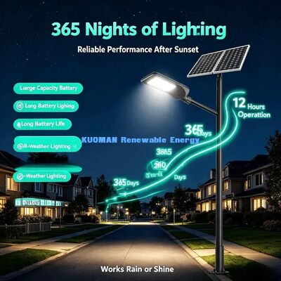 Remote Area Off-Grid Solar Street Light Self-Charging LED Road Lamp