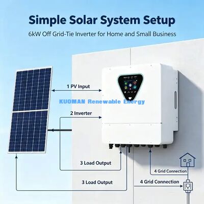 Heimspeicher 6KW Hybrid-Solarwechselrichter Netzgekoppelt & Inselbetrieb Dual-Modus