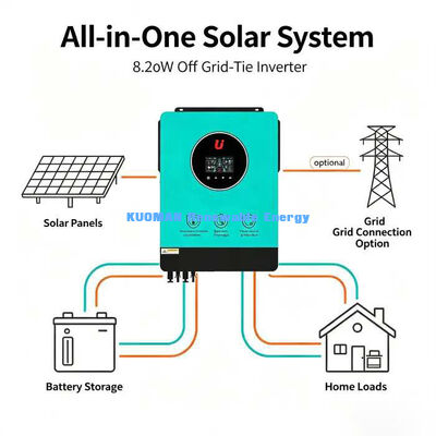 Hohe Effizienz 98% Gleichstrom zu Wechselstrom 8,2 kW Hybrid-Solarumrichter Off-Grid Backup-Leistung