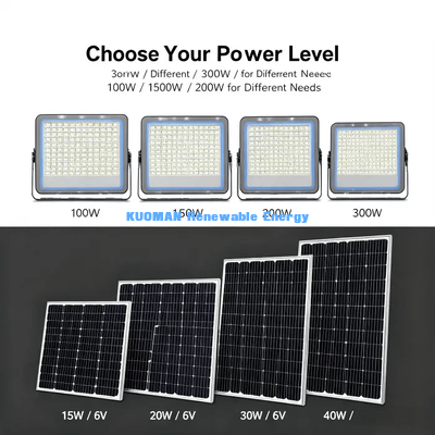 IP65 Wasserdicht Solar LED Innenhof Licht Automatisch An- und Abgeschaltet Dämmerung Morgendämmerung Hinterhof Villa Innenhof Sicherheitslicht