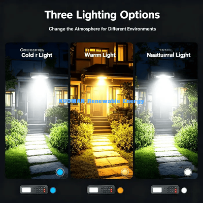 IP65 Wasserdicht Solar LED Innenhof Licht Automatisch An- und Abgeschaltet Dämmerung Morgendämmerung Hinterhof Villa Innenhof Sicherheitslicht
