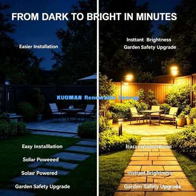 Außen Solar Gartenlicht IP65 Witterungsdicht Auto Sensor Garten Einfahrt LED-Beleuchtung