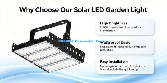 60°/90° Verstellbarer Strahl 200W Solar LED Flutlicht IP65 Außengarten Stadion Projektlicht