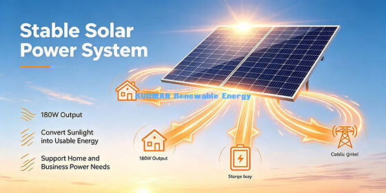 Off-Grid 200-210 Watt monokristallines Solarpanel, 700V maximale Systemspannung sicheres Solarpanel für Zuhause