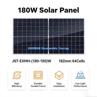 Wohndach- und Gartensicherheitskamera-Leistung, unser langlebiges 180W-190W PV-Solarpanel