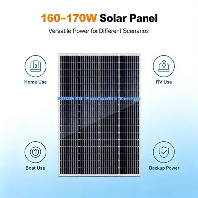 Hohe Effizienz 20,11% 170W Mono-Solarpanel, 700VDC sicherer PV-Modul für Heimat-Energie-Backup