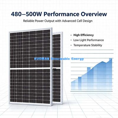 Anti-PID 500W Bifaizial Monokristallines Solarmodul für Hausdach-Stromversorgungssystem