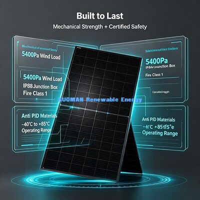 Dauerhafte 430‐450 Watt Solarzentrale, IP68 Junction‐Box Photovoltaik-Ausrüstung für Heimsicherung und kommerzielle Nutzung