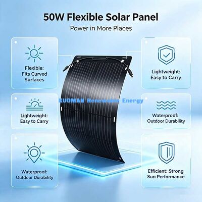 50W Leichtlast-Solarpanel, faltbar, tragbar, für Outdoor-Reisen und Notstromversorgung