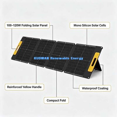 100W Kompaktes wasserdichtes faltbares Solarpanel, netzunabhängiges Solarladegerät für Angeln, Wandern und Outdoor-Aktivitäten
