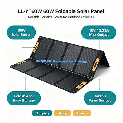60W Kompaktes faltbares Solarpanel, netzunabhängiges Solarstrompanel für Camping & Stromausfall-Backup