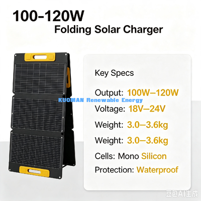 105W wasserdichtes faltbares Solar-Ladegerät, tragbares Off-Grid-Solarpanel für lange Campingausflüge