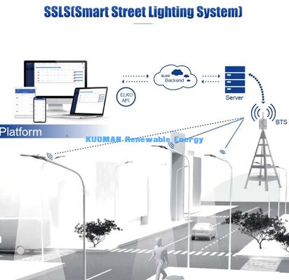 Intelligente LED-Straßenleuchte | Solarbetrieben, Bewegungssensor, Fernüberwachung für Straßenbeleuchtung